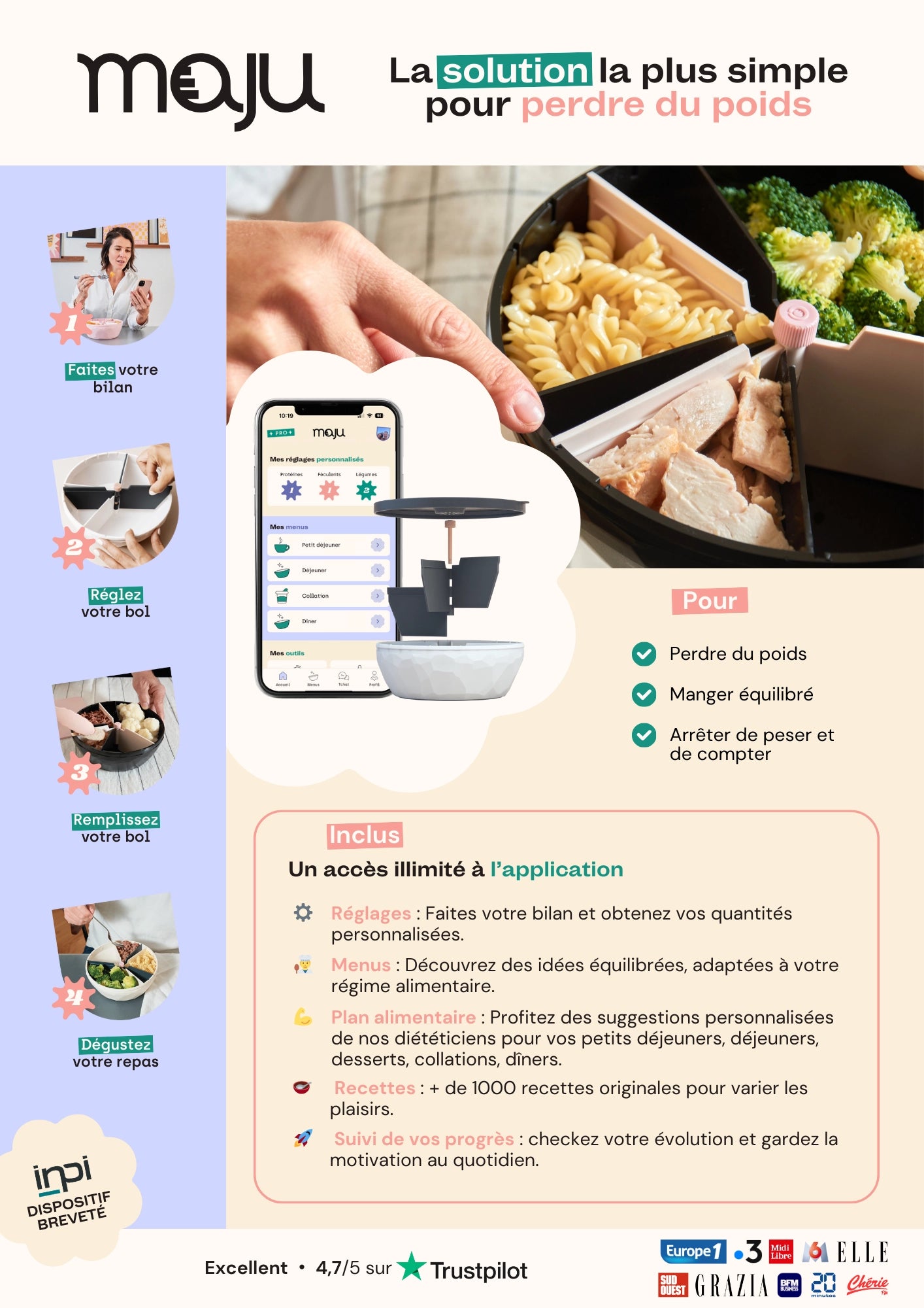 BOL Maju + bilan + application gratuite recettes